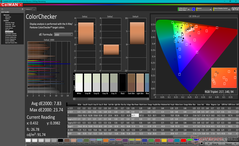 ColorChecker avant l'étalonnage