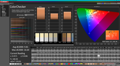 ColorChecker avant l'étalonnage