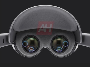 Emplacement des caméras de suivi oculaire. (Source de l'image : Android Headlines)