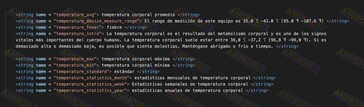 Code source. (Source de l'image : AndroidTR)