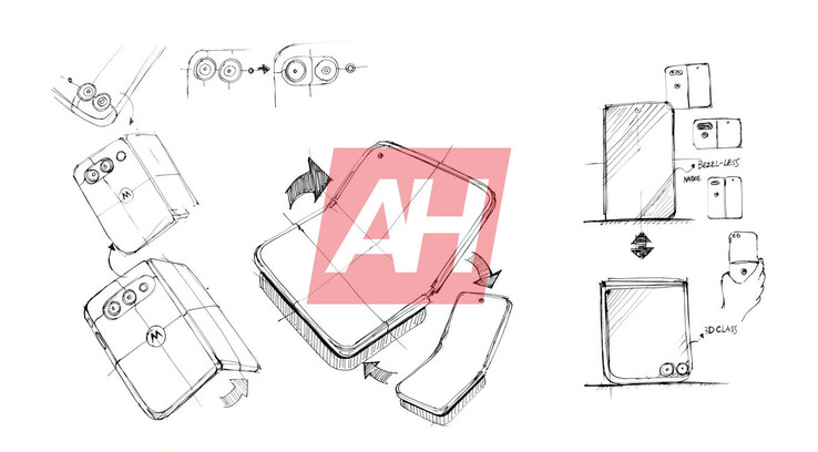 Les croquis divulgués du Motorola pliable de type « livre » dont la rumeur fait état 