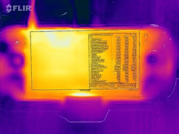 Test de résistance par carte thermique (avant)
