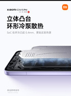 (Source de l'image : Xiaomi)