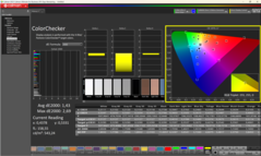 ColoChecker calibré