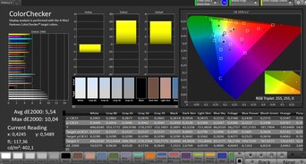 Précision des couleurs CalMAN