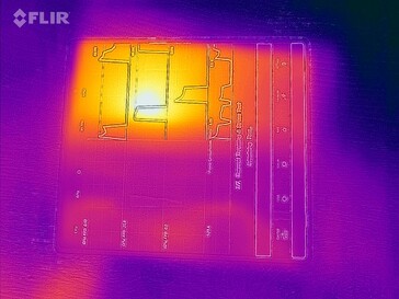 Carte thermique du front