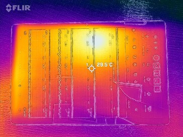 Carte thermique avant