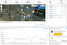 GPS Garmin Edge 520 : vue générale.