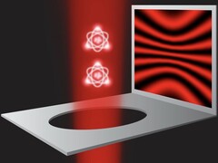 Illustration de l'expérience de la double fente du MIT (Source de l'image : les chercheurs ; recadré)