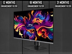 Le MSI MPG 321URX est un moniteur de jeu 4K QD-OLED de 32 pouces avec un taux de rafraîchissement de 240 Hz. (Source de l&#039;image : MSI, Monitors Unboxed on YouTube, édité)