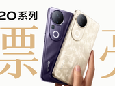 Le S20 Pro. (Source de l'image : Vivo)