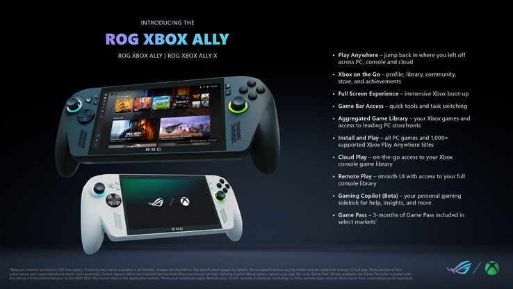Caractéristiques des ROG Xbox Ally et Xbox Ally X (Source : Xbox Wire)