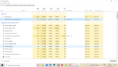 Vérification de la quantité de RAM dont Yandex a besoin pour charger et afficher 4 onglets. Source de l'image : Notebookcheck