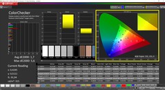 CalMAN ColorChecker calibré