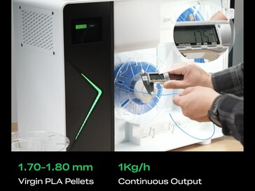 Épaisseur du filament recyclé à travers le M1.