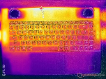 Cyberpunk 2077 stress (couverture C)