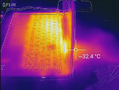 Latitude 13 7380 : profil thermique, de côté (sollicitations maximales).