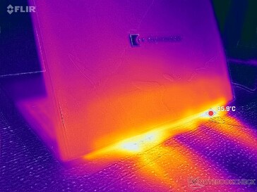 Double échappement arrière