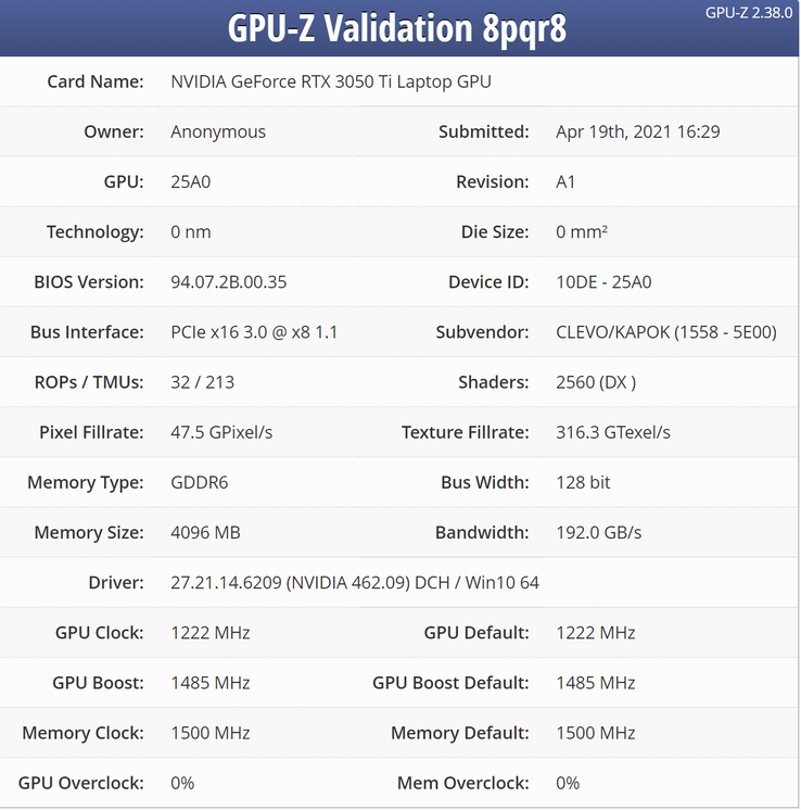 Le rapport GPU-Z pour la GeForce RTX 3050 Ti (Image source : TechPowerUp)