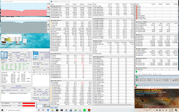 XPS 13 7390 2-en-1 - Sollicitations Prime95 et FurMark.