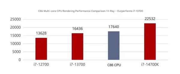 (Source de l'image : Thunderobot)