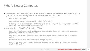 (Source : Intel)