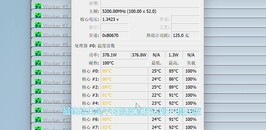 Core i9-13900K en Prime95. (Source : EJ Hardware sur Bilibili)