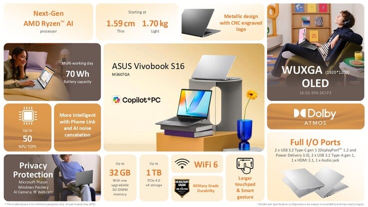 Le Vivobook S14 d'Asus, variante AMD (Image source : Asus)