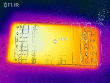 Carte thermique du front