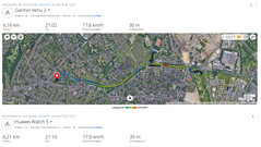 Essai de GNSS : vue d'ensemble