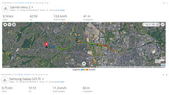 Test GPS : vue d'ensemble