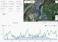 GPS Motorola Moto G8 Power : vue générale.