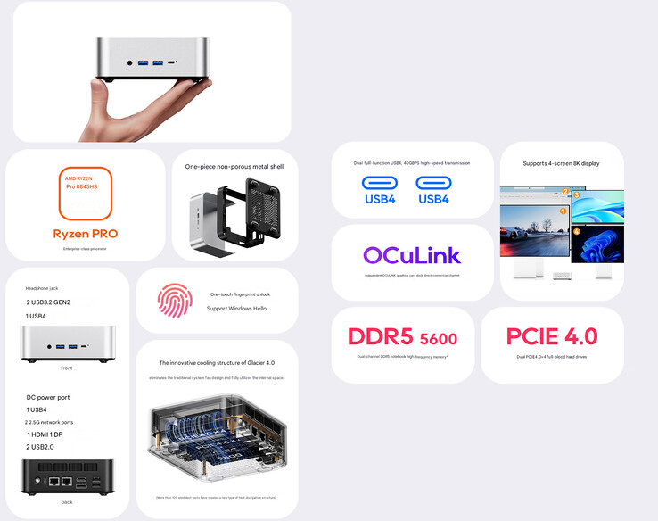 Principales caractéristiques du mini PC (Image source : Aoostar - machine translated)