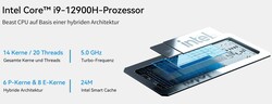 Intel Core i9-12900H (source : Minisforum)