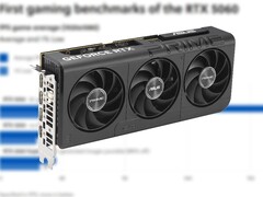 L'Asus Prime RTX 5060 8 GB OC fait partie des nombreux modèles AIB RTX 5060 qui seront en vente. (Source de l'image : Asus, GameStar, édité)