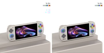 (Source de l'image : Retroid)