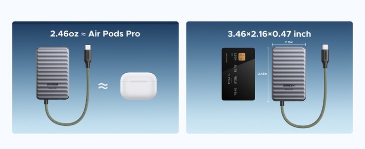 Comparaison de la taille de l'Ugreen NeoDrive Go.
