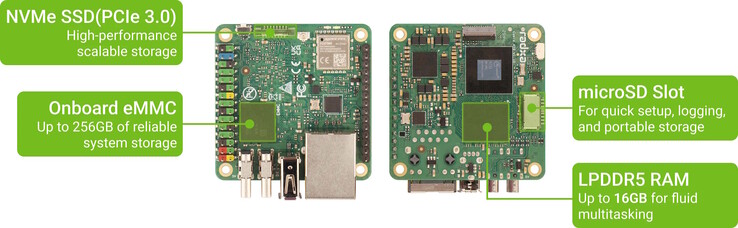 Un disque dur SSD peut également être monté, la carte eMMC n'est disponible qu'en option