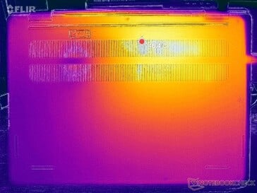 Prime95+FurMark stress (couverture D)