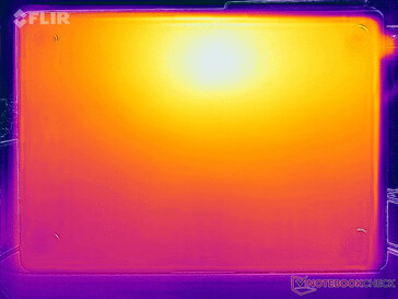 Carte thermique du stress (en bas)