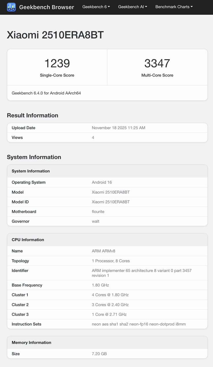 (Source : Geekbench)