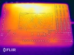 Test de résistance aux températures de surface (avant)