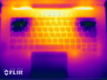 Test de résistance aux températures de surface (haut)