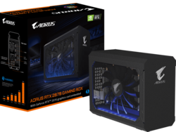 En test : l'Aorus RTX 2070 Gaming Box. Modèle de test fourni par Gigabyte.