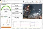 Fire Strike (AI Boost, connecté à l'alimentation)