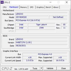 Carte mère GPU-Z