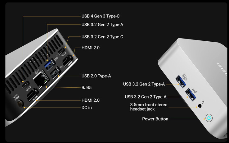 Ports de connectivité (Source de l'image : Geekom)