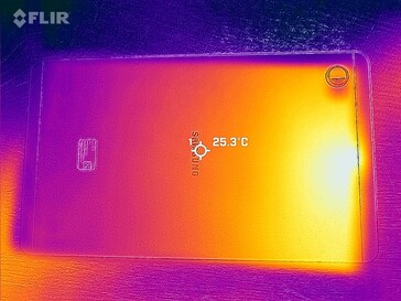 Carte thermique arrière