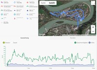 GPS Motorola Moto G8 : vue générale.