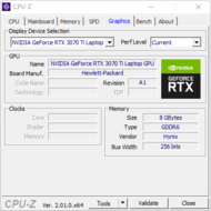 CPU-Z : graphiques